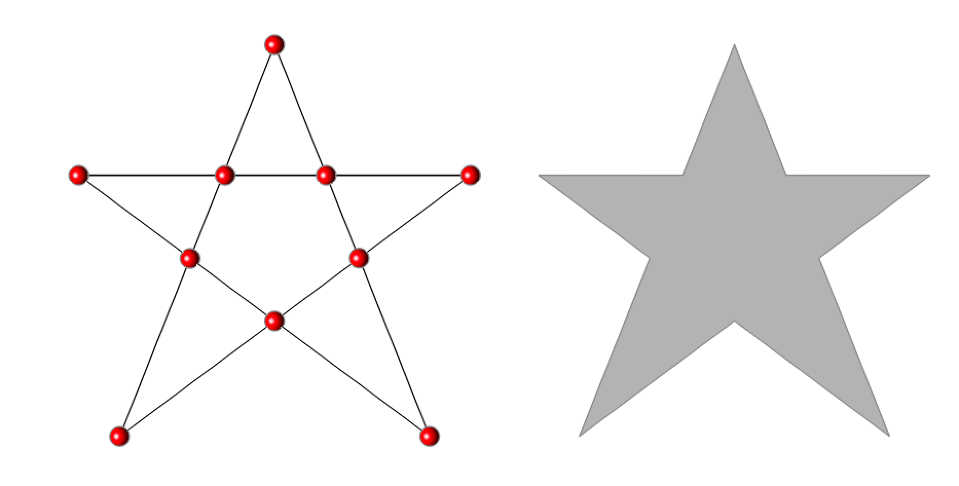 A star and a star  Description automatically generated